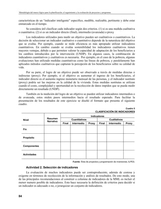 Metodología del Marco LóGico