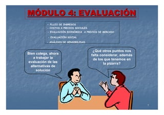 1
1
- FLUJO DE INGRESOS
- EVALUACIÓN ECONÓMICA A PRECIOS DE MERCADO
- COSTOS A PRECIOS SOCIALES
- EVALUACIÓN SOCIAL
- ANÁLISIS DE SENSIBILIDAD
Bien colega, ahora
a trabajar la
evaluación de las
alternativas de
solución
¿Qué otros puntos nos
falta considerar, además
de los que tenemos en
la pizarra?
M
MÓ
ÓDULO 4: EVALUACI
DULO 4: EVALUACIÓ
ÓN
N
 