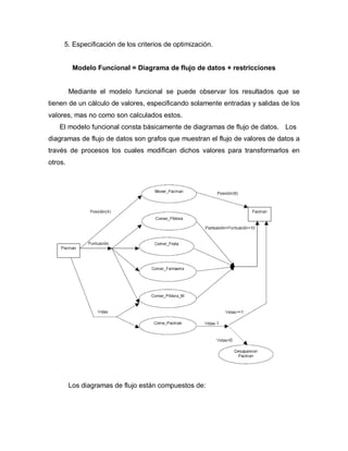 5. Especificación de los criterios de optimización.


          Modelo Funcional = Diagrama de flujo de datos + restricciones


         Mediante el modelo funcional se puede observar los resultados que se
tienen de un cálculo de valores, especificando solamente entradas y salidas de los
valores, mas no como son calculados estos.
   El modelo funcional consta básicamente de diagramas de flujo de datos. Los
diagramas de flujo de datos son grafos que muestran el flujo de valores de datos a
través de procesos los cuales modifican dichos valores para transformarlos en
otros.




         Los diagramas de flujo están compuestos de:
 