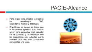 PACIE-Alcance
   Para lograr este objetivo aplicamos
    las        metodología         SBS;
    estándares, marcas y destrezas.
   El estándar es lo que se desea que
    el estudiante aprenda. Las marcas
    sirven para comprobar si el estándar
    se ha cumplido y las destrezas son
    las capacidades del individuo que lo
    vuelven cada vez más competente
    para realiza una tarea.
 