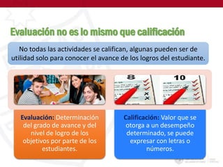 Evaluación no es lo mismo que calificación
Evaluación: Determinación
del grado de avance y del
nivel de logro de los
objetivos por parte de los
estudiantes.
Calificación: Valor que se
otorga a un desempeño
determinado, se puede
expresar con letras o
números.
No todas las actividades se califican, algunas pueden ser de
utilidad solo para conocer el avance de los logros del estudiante.
 