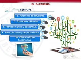 EL E-LEARNING
6. Autonomía del estudiante.
8. Formación grupal y colaborativa.
9. Ahorro de costos y desplazamientos.
10. Ofrece múltiples
herramientas.
7. Formación multimedia.
VENTAJAS:
 