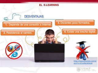 EL E-LEARNING
DESVENTAJAS:
2. Resistencia al cambio.
1. Depende de una conexión a Internet.
3. Docentes poco formados.
4. Existe una brecha digital.
https://www.youtube.com/w
atch?v=JCCw9NcMWyM
 