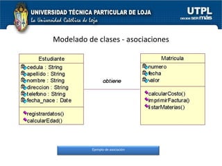Modelado de clases - asociaciones Ejemplo de asociación 