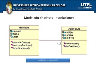 Modelado de clases - asociaciones Multiplicidad en una asociación 