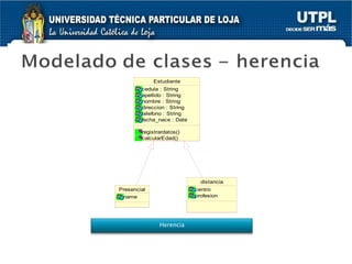 Herencia 
