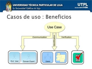 Verification Identification Use Case Communication End  User Domain Expert Users 