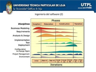 Ingeniería del software (2)  