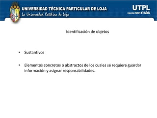 Sustantivos Elementos concretos o abstractos de los cuales se requiere guardar información y asignar responsabilidades. Identificación de objetos 