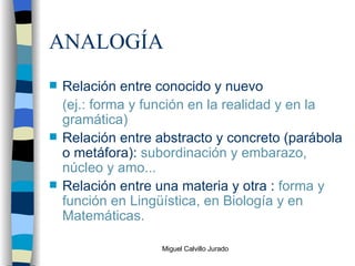 ANALOGÍA Relación entre conocido y nuevo (ej.: forma y función en la realidad y en la gramática) Relación entre abstracto y concreto (parábola o metáfora):   subordinación y embarazo, núcleo y amo... Relación entre una materia y otra :  forma y función en Lingüística, en Biología y en Matemáticas. 