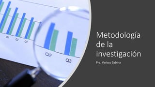 Metodología
de la
investigación
Pra. Varisco Sabina
 