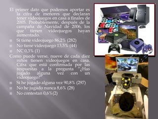 El primer dato que podemos aportar es
   la cifra de menores que declaran
   tener videojuegos en casa a finales de
   2005. Probablemente, después de la
   campaña de Navidad de 2006, los
   que tienen videojuegos hayan
   aumentado.
  Sí tiene videojuego 86,2% (282)
  No tiene videojuego 13,5% (44)
  NC 0,3% (1)
Como puede verse, nueve de cada diez
   niños tienen videojuegos en casa.
   Cifra que está confirmada por las
   respuestas a la pregunta “¿Has
   jugado     alguna    vez    con     un
   videojuego?”
  Sí he jugado alguna vez 90,8% (297)
  No he jugado nunca 8,6% (28)
  No contestan 0,6%(2)
 
