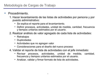 4
Metodología de Cargas de Trabajo
Procedimiento.
1. Hacer levantamiento de las listas de actividades por persona y por
puesto administrativo:
• Se explica el reporte para el levantamiento.
• Definir procesos, actividades, unidad de medida, cantidad, frecuencia
y tiempos unitarios estimados por el usuario.
2. Realizar análisis de valor agregado de cada lista de actividades:
• Retrabajos
• Duplicidades
• Actividades que no agregan valor
• Consideraciones para el diseño del nuevo proceso
4. Validar el reporte de lista de actividades con el jefe inmediato:
• Revisar procesos, actividades, unidad de medida, cantidad,
frecuencia y tiempos unitarios estimados por el usuario.
• Analizar, validar y firmar formato de lista de actividades.
 