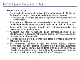 5
Metodología de Cargas de Trabajo
Aspectos a cuidar:
Es importante aclarar el motivo del levantamiento de Listas de
Actividades, ya que generará incertidumbre en el personal.
• “Analizar de las cargas con el fin de optimizar los distintos procesos
de la empresa”
Asegurar que el tiempo estimado sea dado por el usuario y no sea
una estimación del consultor, sea unitario y esté dado en minutos.
Tener claro que lo que importa son tiempos promedio, las
excepciones no nos interesan.
Asegurar que las frecuencias sean correspondientes a las
planteadas en la Lista de Actividades. (diaria, semanal, quincenal,
mensual, semestral, anual)
Verificar que no exista personal cuya carga de trabajo sea mayor
al horario de trabajo.
Es importante verificar lo que no parece lógico. Muchas
Actividades pueden estarse realizando en paralelo. (Ejemplo:
Puede ser que el tiempo que le tome a la persona imprimir un
reporte sea de 60 minutos, pero realmente lo único que hace, es
enviar el reporte a imprimir lo cual le toma 3 minutos)
 