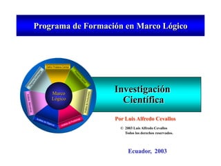 Ecuador, 2003
Investigación
Científica con
Marco Lógico
MarcoMarco
LógicoLógico
Definir Problema Central
DiagramaEstrategias
AnálisisAlternativas
Análisis de Objetivos Análisis de Problemas
ProblemaCentral
AnálisisdeInvolucrados
MarcoMarco
LógicoLógico
Definir Problema Central
DiagramaEstrategias
AnálisisAlternativas
Análisis de Objetivos Análisis de Problemas
ProblemaCentral
AnálisisdeInvolucrados
Por Luis Alfredo Cevallos
© 2003 Luis Alfredo Cevallos
Todos los derechos reservados.
Programa de Formación en Marco Lógico
 