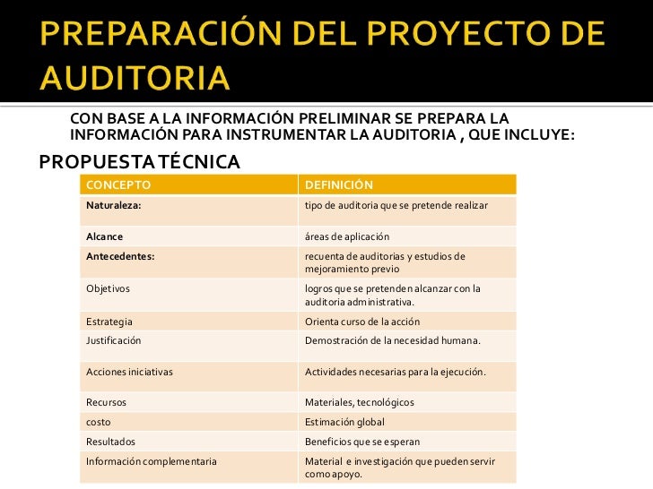 Auditoria Administrativa