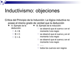 Inductivismo: objeciones Crítica del Principio de la Inducción: La lógica inductiva no posee el mismo grado de verdad que la deducción A. Ejemplo de la deducción: A = B B = C C = A B. Ejemplo de la inducción: se observó que el cuervo x en el momento t era negro se observó que el cuervo y en el momento t era negro se observó que el cuervo z en el momento t era negro ...... todos los cuervos son negros 