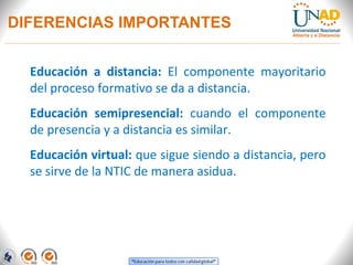DIFERENCIAS IMPORTANTES


  Educación a distancia: El componente mayoritario
  del proceso formativo se da a distancia.
  Educación semipresencial: cuando el componente
  de presencia y a distancia es similar.
  Educación virtual: que sigue siendo a distancia, pero
  se sirve de la NTIC de manera asidua.
 