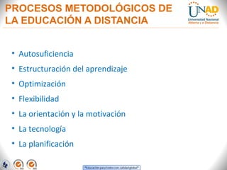 PROCESOS METODOLÓGICOS DE
LA EDUCACIÓN A DISTANCIA


• Autosuficiencia
• Estructuración del aprendizaje
• Optimización
• Flexibilidad
• La orientación y la motivación
• La tecnología
• La planificación
 