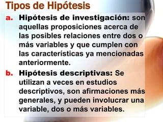 Tipos de Hipótesis
a. Hipótesis de investigación: son
aquellas proposiciones acerca de
las posibles relaciones entre dos o
más variables y que cumplen con
las características ya mencionadas
anteriormente.
b. Hipótesis descriptivas: Se
utilizan a veces en estudios
descriptivos, son afirmaciones más
generales, y pueden involucrar una
variable, dos o más variables.

 