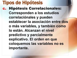 Tipos de Hipótesis
c. Hipótesis Correlacionales:
Corresponden a los estudios
correlaciónales y pueden
establecer la asociación entre dos
o más variables, y también como
lo están. Alcanzan el nivel
predictivo y parcialmente
explicativo. El orden en que
coloquemos las variables no es
importante.

 