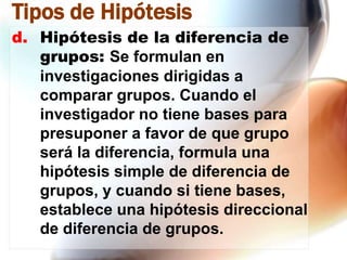 Tipos de Hipótesis
d. Hipótesis de la diferencia de
grupos: Se formulan en
investigaciones dirigidas a
comparar grupos. Cuando el
investigador no tiene bases para
presuponer a favor de que grupo
será la diferencia, formula una
hipótesis simple de diferencia de
grupos, y cuando si tiene bases,
establece una hipótesis direccional
de diferencia de grupos.

 