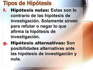 Tipos de Hipótesis
f. Hipótesis nulas: Estas son lo
contrario de las hipótesis de
investigación. Solamente sirven
para refutar o negar lo que
afirma la hipótesis de
investigación.
g. Hipótesis alternativas: Son
posibilidades alternativas ante
las hipótesis de investigación y
nula.

 