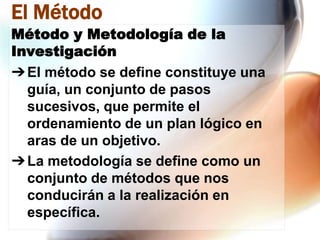 El Método
Método y Metodología de la
Investigación
➔ El método se define constituye una
guía, un conjunto de pasos
sucesivos, que permite el
ordenamiento de un plan lógico en
aras de un objetivo.
➔ La metodología se define como un
conjunto de métodos que nos
conducirán a la realización en
específica.

 