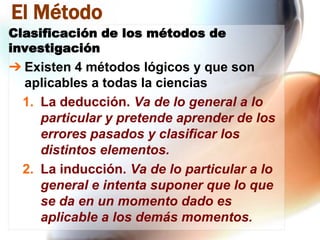 El Método
Clasificación de los métodos de
investigación

➔ Existen 4 métodos lógicos y que son
aplicables a todas la ciencias
1. La deducción. Va de lo general a lo
particular y pretende aprender de los
errores pasados y clasificar los
distintos elementos.
2. La inducción. Va de lo particular a lo
general e intenta suponer que lo que
se da en un momento dado es
aplicable a los demás momentos.

 