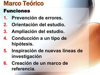 Marco Teórico
Funciones
1. Prevención de errores.
2. Orientación del estudio.
3. Ampliación del estudio.
4. Conducción a un tipo de
hipótesis.
5. Inspiración de nuevas líneas de
investigación
6. Creación de un marco de
referencia.

 