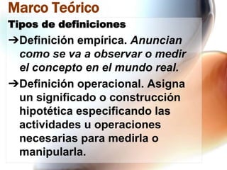 Marco Teórico
Tipos de definiciones

➔Definición empírica. Anuncian
como se va a observar o medir
el concepto en el mundo real.
➔Definición operacional. Asigna
un significado o construcción
hipotética especificando las
actividades u operaciones
necesarias para medirla o
manipularla.

 