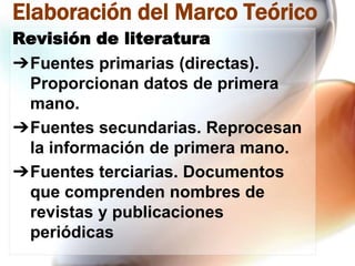 Elaboración del Marco Teórico
Revisión de literatura
➔Fuentes primarias (directas).
Proporcionan datos de primera
mano.
➔Fuentes secundarias. Reprocesan
la información de primera mano.
➔Fuentes terciarias. Documentos
que comprenden nombres de
revistas y publicaciones
periódicas

 