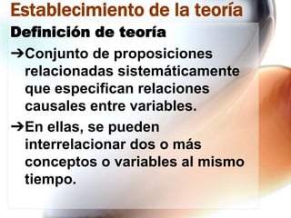 Establecimiento de la teoría
Definición de teoría
➔Conjunto de proposiciones
relacionadas sistemáticamente
que especifican relaciones
causales entre variables.
➔En ellas, se pueden
interrelacionar dos o más
conceptos o variables al mismo
tiempo.

 