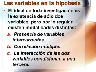 Las variables en la hipótesis
• El ideal de toda investigación es
la existencia de sólo dos
variables, pero por lo regular
existen modalidades distintas:
a. Presencia de variables
intercurrentes.
b. Correlación múltiple.
c. La interacción de las dos
variables condicionan a una
tercera.

 