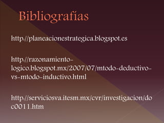 http://planeacionestrategica.blogspot.es
http://razonamiento-
logico.blogspot.mx/2007/07/mtodo-deductivo-
vs-mtodo-inductivo.html
http://serviciosva.itesm.mx/cvr/investigacion/do
c0011.htm
 