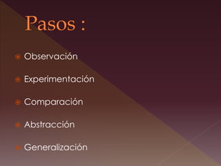  Observación
 Experimentación
 Comparación
 Abstracción
 Generalización
 