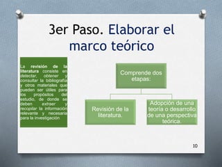 3er Paso. Elaborar el
marco teórico
10
Comprende dos
etapas:
Revisión de la
literatura.
Adopción de una
teoría o desarrollo
de una perspectiva
teórica.
La revisión de la
literatura consiste en
detectar, obtener y
consultar la bibliografía
y otros materiales que
pueden ser útiles para
los propósitos del
estudio, de donde se
deben extraer y
recopilar la información
relevante y necesaria
para la investigación.
 