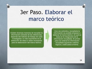 14
Existen diversas maneras de recopilar la
información extraída de las referencias,
depende del método de trabajo de cada
investigador, lo más importante es la
extracción de datos e ideas necesarias
para la elaboración del marco teórico.
Una vez extraída y recopilada la
información es posible empezar a
elaborar el marco teórico, el cual se
basa en la integración de la
información recopilada. El primer
paso es ordenar la información
recopilada siguiendo criterios
lógicos y adecuados al tema.
3er Paso. Elaborar el
marco teórico
 