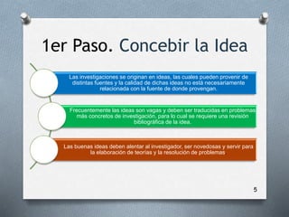 1er Paso. Concebir la Idea
5
Las investigaciones se originan en ideas, las cuales pueden provenir de
distintas fuentes y la calidad de dichas ideas no está necesariamente
relacionada con la fuente de donde provengan.
Frecuentemente las ideas son vagas y deben ser traducidas en problemas
más concretos de investigación, para lo cual se requiere una revisión
bibliográfica de la idea.
Las buenas ideas deben alentar al investigador, ser novedosas y servir para
la elaboración de teorías y la resolución de problemas.
 