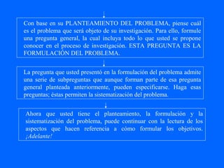Con base en su PLANTEAMIENTO DEL PROBLEMA, piense cuál
es el problema que será objeto de su investigación. Para ello, formule
una pregunta general, la cual incluya todo lo que usted se propone
conocer en el proceso de investigación. ESTA PREGUNTA ES LA
FORMULACIÓN DEL PROBLEMA.


La pregunta que usted presentó en la formulación del problema admite
una serie de subpreguntas que aunque forman parte de esa pregunta
general planteada anteriormente, pueden especificarse. Haga esas
preguntas; éstas permiten la sistematización del problema.


Ahora que usted tiene el planteamiento, la formulación y la
sistematización del problema, puede continuar con la lectura de los
aspectos que hacen referencia a cómo formular los objetivos.
¡Adelante!
 