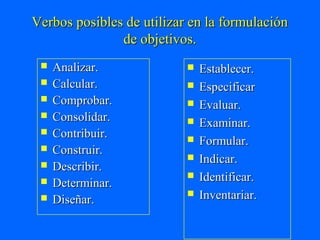 Verbos posibles de utilizar en la formulación
               de objetivos.
    Analizar.                Establecer.
    Calcular.                Especificar
    Comprobar.               Evaluar.
    Consolidar.              Examinar.
    Contribuir.              Formular.
    Construir.
                              Indicar.
    Describir.
    Determinar.
                              Identificar.
    Diseñar.
                              Inventariar.
 