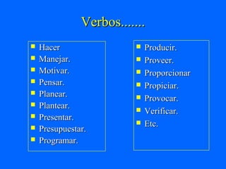 Verbos.......
   Hacer                    Producir.
   Manejar.                 Proveer.
   Motivar.                 Proporcionar
   Pensar.                  Propiciar.
   Planear.                 Provocar.
   Plantear.                Verificar.
   Presentar.
                             Etc.
   Presupuestar.
   Programar.
 