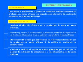 EJEMPLO EN ECONOMÍA
OBJETIVO GENERAL
 OBJETIVO GENERAL
Determinar la incidencia de la política de sustitución de importaciones en la
producción de palma africana y su impacto como alternativa de crecimiento
económico en el periodo 1970-1986.

OBJETIVOS ESPECIFICOS
 OBJETIVOS ESPECIFICOS

 Analizar el nivel de eficiencia de la producción de aceite de palma
 africana .

 Identificar y analizar la contribución de la política de sustitución de importaciones
 en el estimulo del empleo en el sector agrícola y en el producto de palma africana .

 Determinar el beneficio que han obtenido los subsectores relacionados con
 la producción de palma africana de la política de sustitución de
 importaciones.

 Calcular y analizar el ingreso de divisas producido por el país por la
 política de sustitución de importaciones y específicamente para la palma
 africana.
 