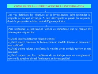 COMO HACER LA JUSTIFICACION DE LA INVESTIGACION


Una vez definidos los objetivos de la investigación, debe responder la
pregunta de por qué investiga. A este interrogante se puede dar respuesta
desde la perspectiva teórica, metodológica o práctica.

Para responder la justificación teórica es importante que se plantee los
interrogantes siguientes:

•¿Usted quiere ampliar un modelo teórico?
•¿Usted quiere contrastar la forma como un modelo teórico se presenta en
una realidad?
•¿Usted quiere refutar o reafirmar la validez de un modelo teórico en una
realidad?
•¿Usted espera que los resultados de su trabajo sean un complemento
teórico de aquel en el cual fundamenta su investigación?
 
