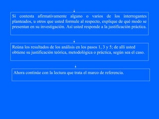 Si contesta afirmativamente alguno o varios de los interrogantes
planteados, u otros que usted formule al respecto, explique de qué modo se
presentan en su investigación. Así usted responde a la justificación práctica.



Reúna los resultados de los análisis en los pasos 1, 3 y 5; de allí usted
obtiene su justificación teórica, metodológica o práctica, según sea el caso.



Ahora continúe con la lectura que trata el marco de referencia.
 
