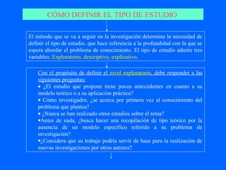 CÓMO DEFINIR EL TIPO DE ESTUDIO.

El método que se va a seguir en la investigación determina la necesidad de
definir el tipo de estudio, que hace referencia a la profundidad con la que se
espera abordar el problema de conocimiento. El tipo de estudio admite tres
variables: Exploratorio, descriptivo, explicativo.

    Con el propósito de definir el nivel exploratorio, debe responder a las
    siguientes preguntas:
    • ¿El estudio que propone tiene pocos antecedentes en cuanto a su
    modelo teórico o a su aplicación práctica?
    • Cómo investigador, ¿se acerca por primera vez al conocimiento del
    problema que plantea?
    • ¿Nunca se han realizado otros estudios sobre el tema?
    •Antes de nada, ¿busca hacer una recopilación de tipo teórico por la
    ausencia de un modelo específico referido a su problema de
    investigación?
    •¿Considera que su trabajo podría servir de base para la realización de
    nuevas investigaciones por otros autores?
 