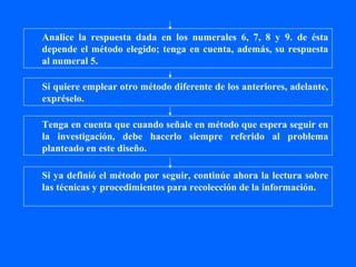 Analice la respuesta dada en los numerales 6, 7, 8 y 9. de ésta
depende el método elegido; tenga en cuenta, además, su respuesta
al numeral 5.

Si quiere emplear otro método diferente de los anteriores, adelante,
expréselo.

Tenga en cuenta que cuando señale en método que espera seguir en
la investigación, debe hacerlo siempre referido al problema
planteado en este diseño.

Si ya definió el método por seguir, continúe ahora la lectura sobre
las técnicas y procedimientos para recolección de la información.
 