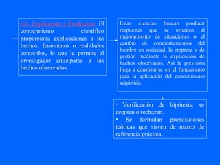 6.4. Explicación y Predicción: El        Estas ciencias buscan producir
conocimiento            científico       respuestas que se orienten al
proporciona explicaciones a los          mejoramiento de situaciones o el
                                         cambio de comportamientos del
hechos, fenómenos o realidades
                                         hombre en sociedad, la empresa o de
conocidos, lo que le permite al          gestión mediante la explicación de
investigador anticiparse a los           hechos observados. Así la previsión
hechos observados.                       llega a constituirse en el fundamento
                                         para la aplicación del conocimiento
                                         adquirido.


                                     •  Verificación de hipótesis; se
                                     aceptan o rechazan.
                                     • Se formulan proposiciones
                                     teóricas que sirven de marco de
                                     referencia práctica.
 