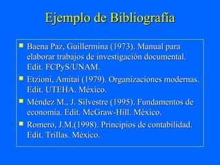 Ejemplo de Bibliografía
   Baena Paz, Guillermina (1973). Manual para
    elaborar trabajos de investigación documental.
    Edit. FCPyS/UNAM.
   Etzioni, Amitai (1979). Organizaciones modernas.
    Edit. UTEHA. México.
   Méndez M., J. Silvestre (1995). Fundamentos de
    economía. Edit. McGraw-Hill. México.
   Romero, J.M.(1998). Principios de contabilidad.
    Edit. Trillas. México.
 
