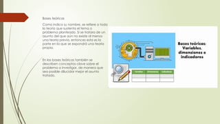 Bases teóricas
Como indica su nombre, se refiere a toda
la teoría que sustenta el tema o
problema planteado. Si se tratara de un
asunto del que aún no existe al menos
una teoría previa, entonces esta es la
parte en la que se expondrá una teoría
propia.
En las bases teóricas también se
describen conceptos clave sobre el
problema a investigar, de manera que
sea posible dilucidar mejor el asunto
tratado.
 